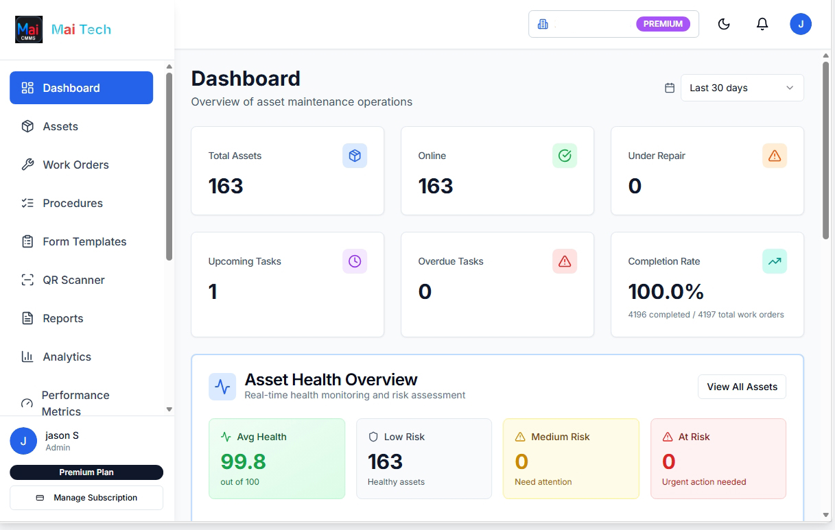 Dashboard Overview